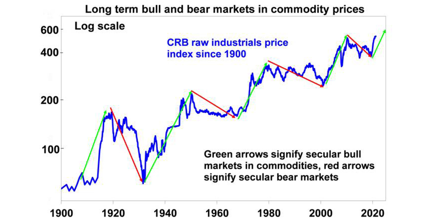 graph-ukraine-implications.720.0