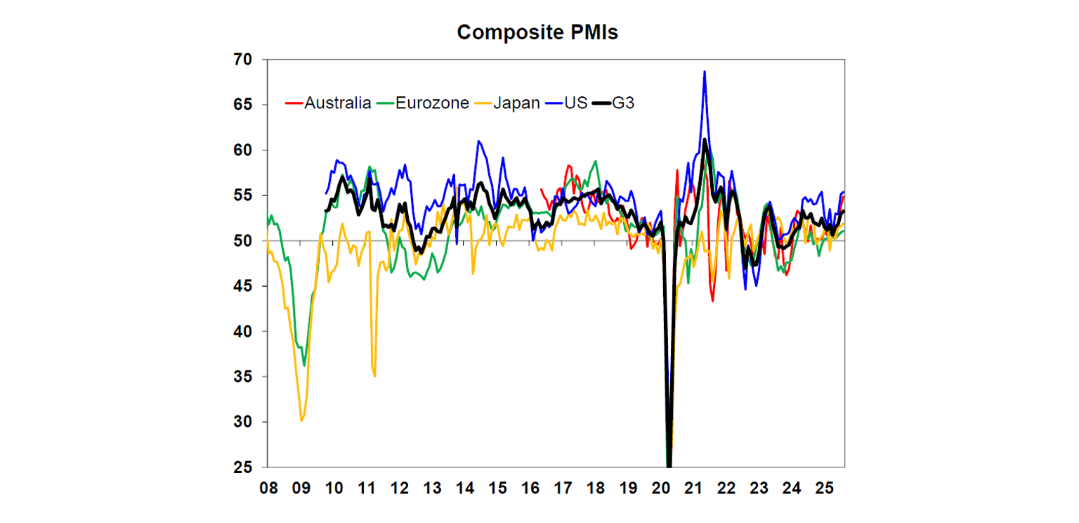 Composite pmis