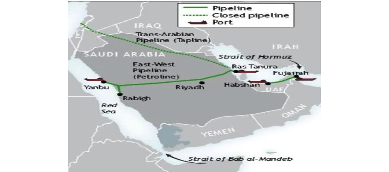 Pipeline map