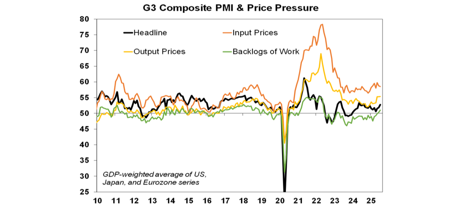 uk-consumer-prices