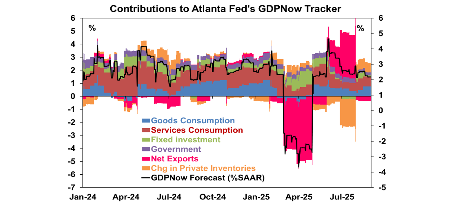 Contribution to Atlanta feds