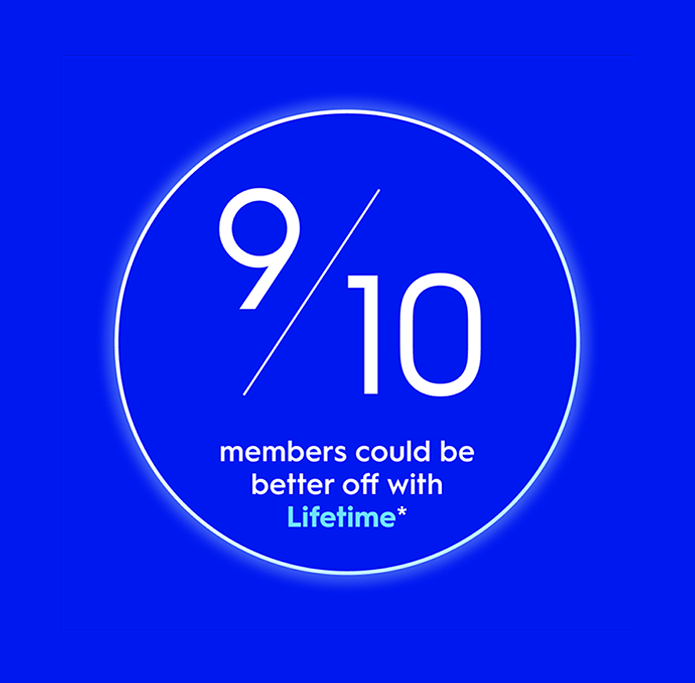 9/10 members could be better off with Lifetime