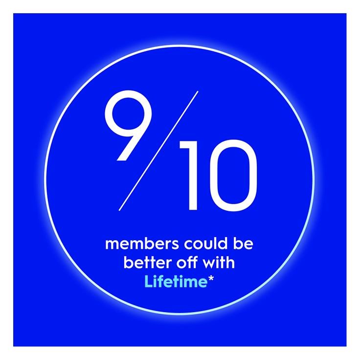 9/10 members could be better off with Lifetime*