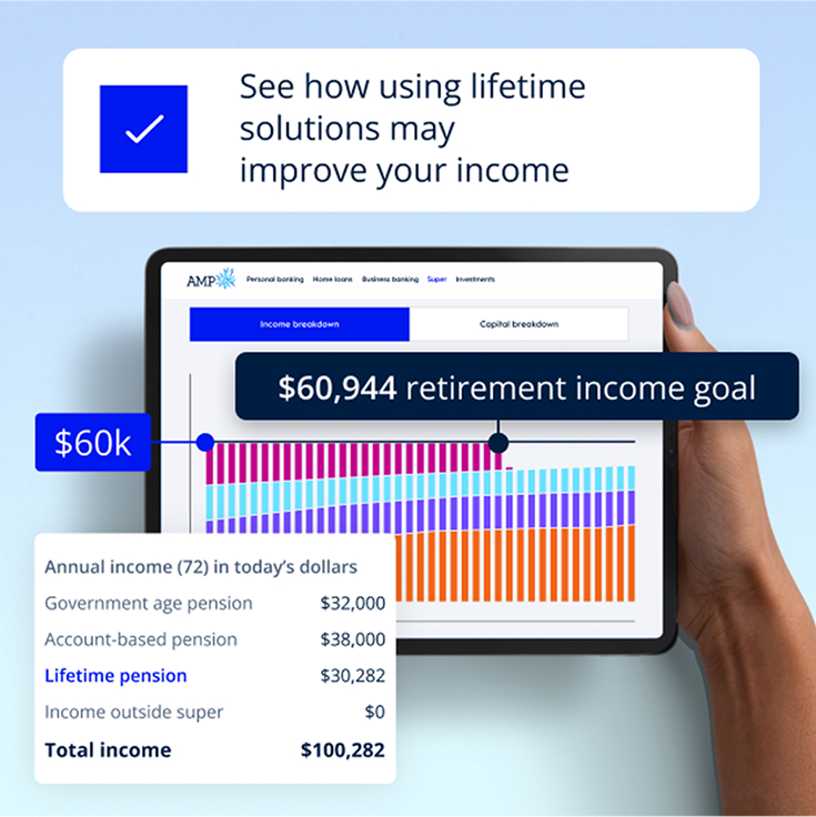 Retirement simulator graphic