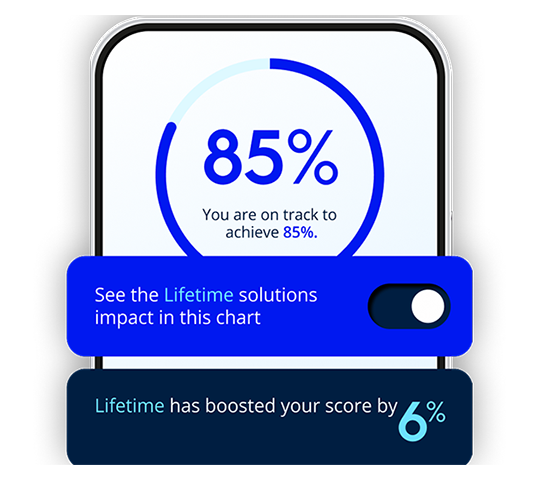 Lifetime infographic